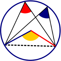 The Aperiodical